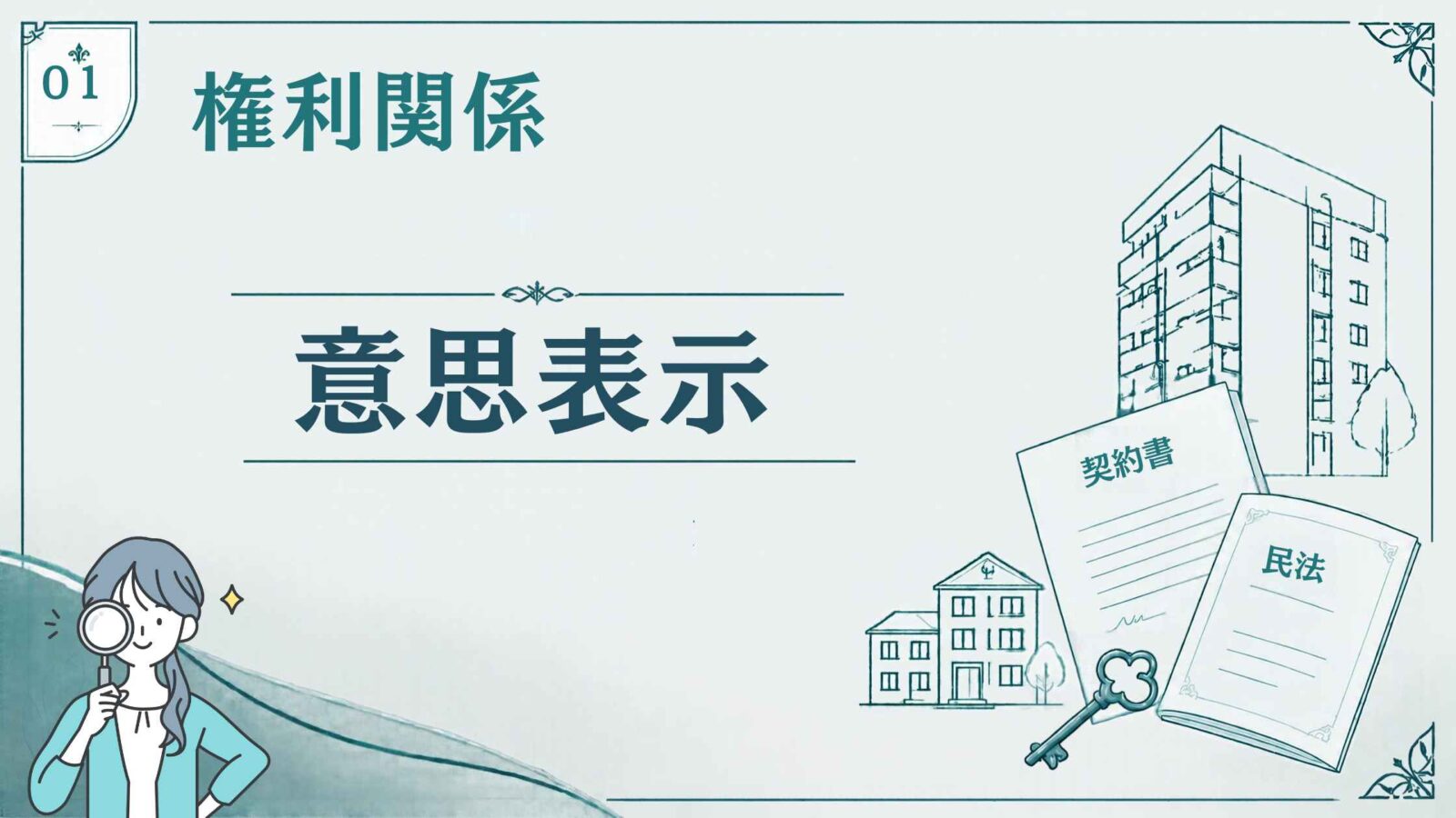 意思表示（権利関係）